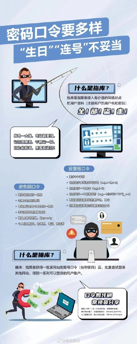 这些网络安全知识，请务必牢记！