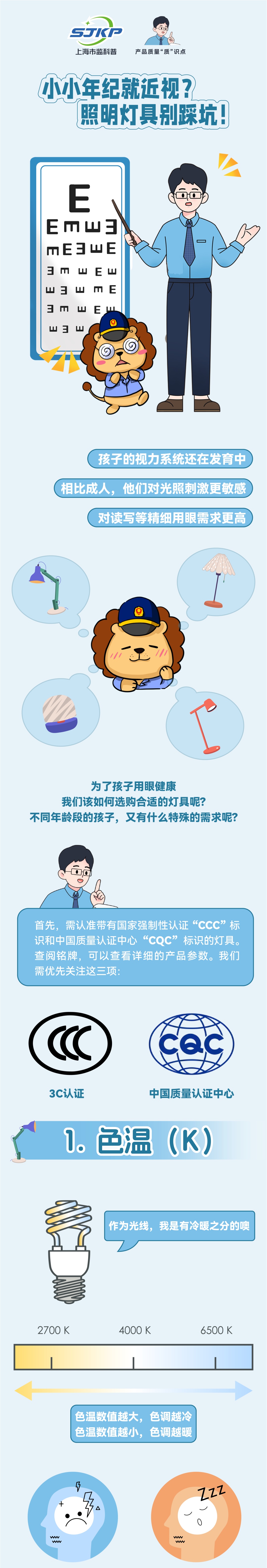 保护孩子视力,选照明灯具需要注意这些→ 保护孩子视力,选照明灯具需要注意这些→