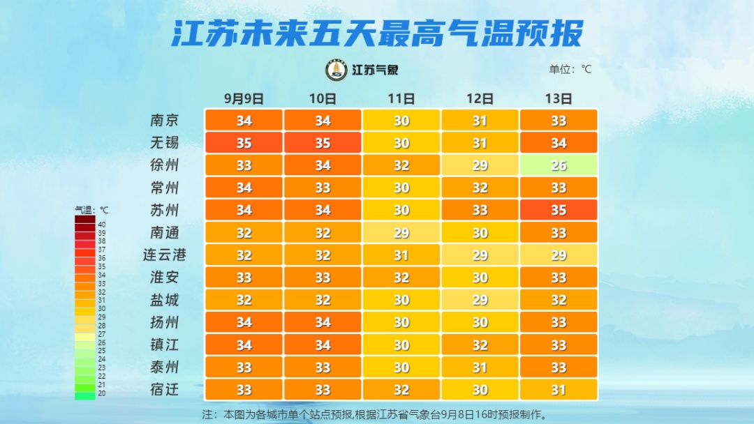 雨要来啦！江苏将普降中雨，局地大雨！