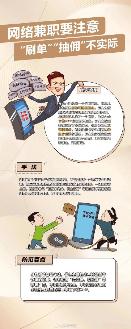 这些网络安全知识，请务必牢记！