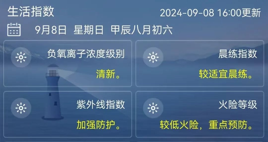 从后半夜开始，天津将开启雨雨雨模式→