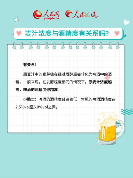 啤酒花到底是什么花？
