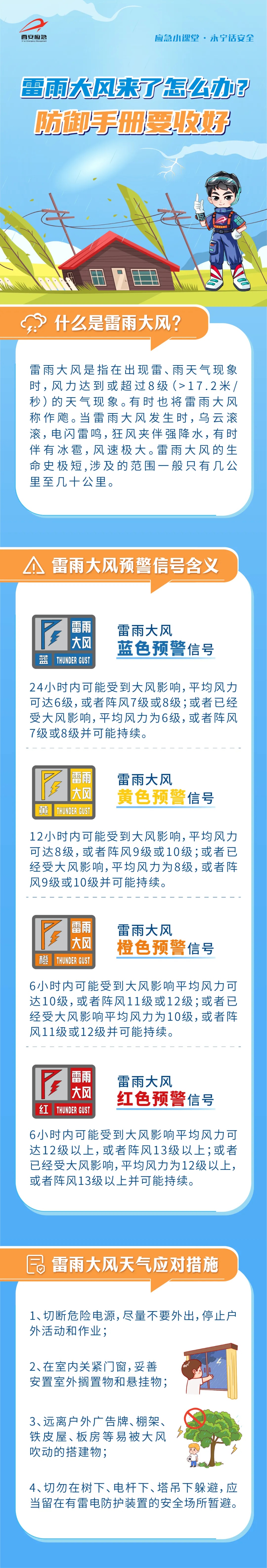 西安局地有小冰雹！雷雨、阵风马上到！陕西发布多个预警→