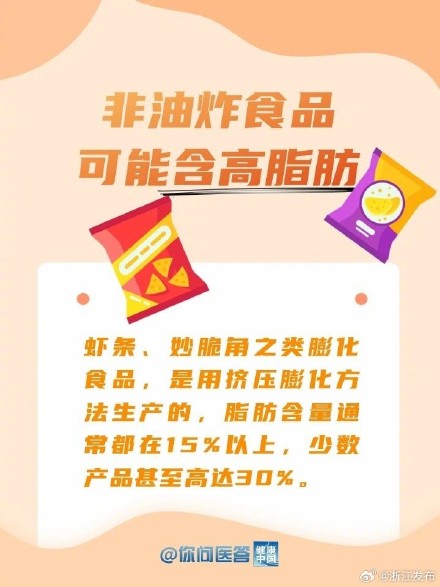 “非油炸”食品未必无油,健康食品应该这样挑→ “非油炸”食品未必无油,健康食品应该这样挑→