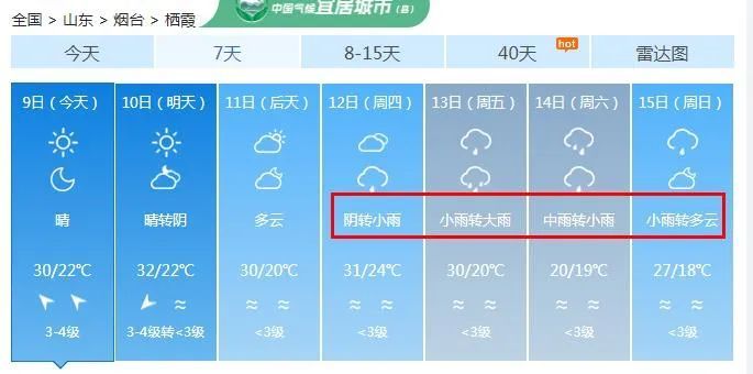 大雨局部暴雨!烟台连下6天雨! 大雨局部暴雨!烟台连下6天雨!