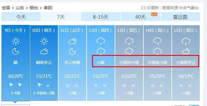 大雨局部暴雨!烟台连下6天雨! 大雨局部暴雨!烟台连下6天雨!