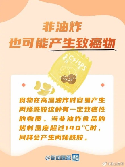 “非油炸”食品未必无油,健康食品应该这样挑→ “非油炸”食品未必无油,健康食品应该这样挑→