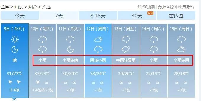 大雨局部暴雨!烟台连下6天雨! 大雨局部暴雨!烟台连下6天雨!