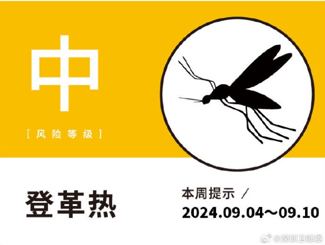 进入高发季节！涉深圳9个区域……疾控中心提醒
