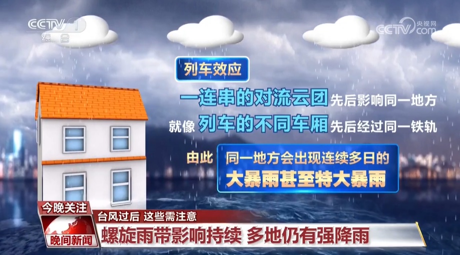 台风过后 这些需注意