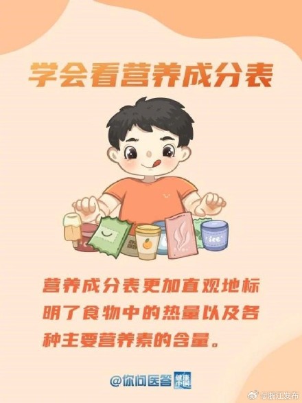 “非油炸”食品未必无油,健康食品应该这样挑→ “非油炸”食品未必无油,健康食品应该这样挑→