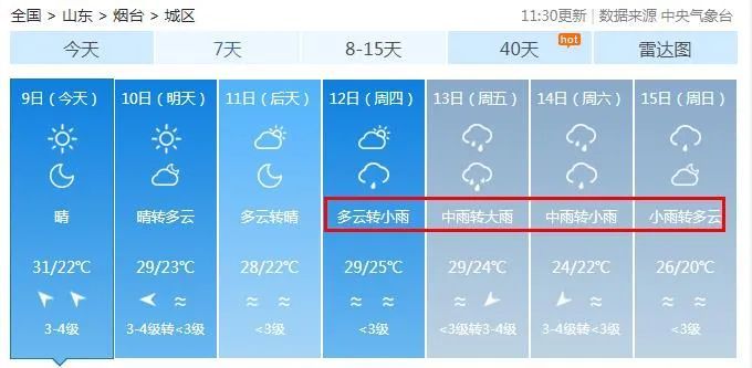 大雨局部暴雨!烟台连下6天雨! 大雨局部暴雨!烟台连下6天雨!