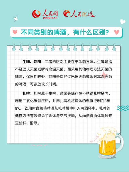 啤酒花到底是什么花？