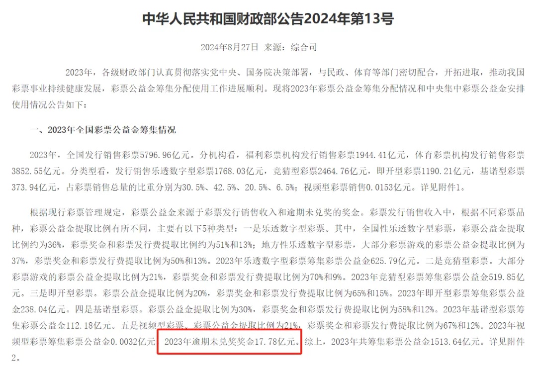17.78亿，逾期弃奖！原因出人意料