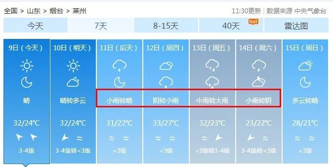 大雨局部暴雨!烟台连下6天雨! 大雨局部暴雨!烟台连下6天雨!