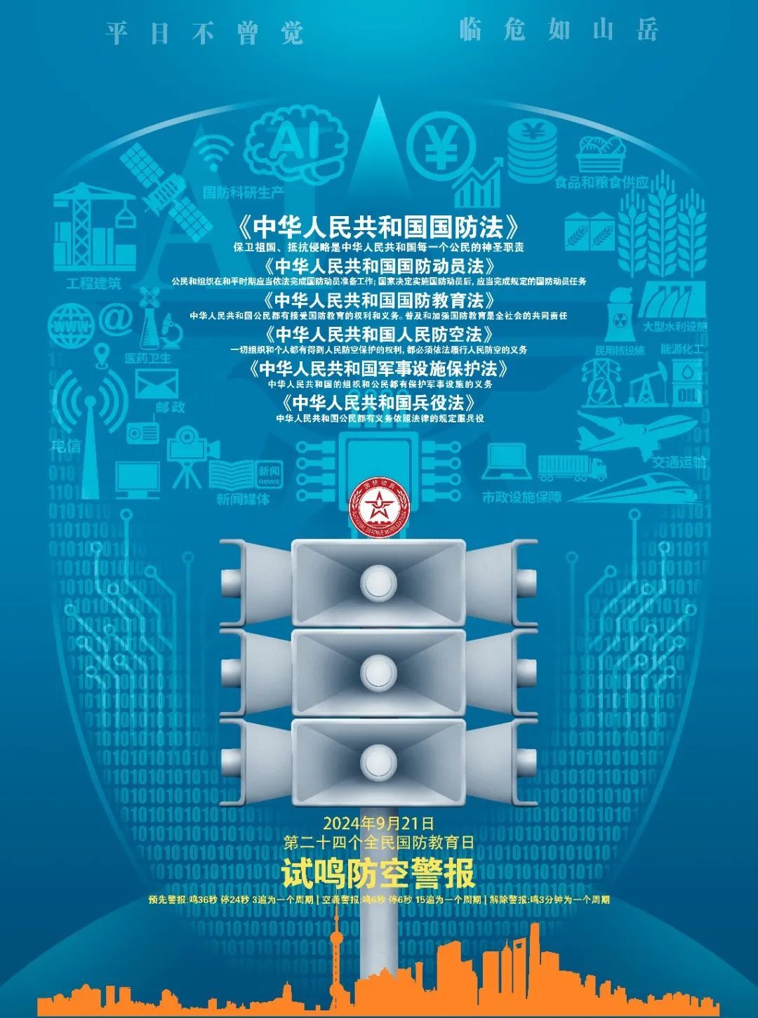 上海9月21日试鸣防空警报!市政府发布关于本市进行防空警报试鸣的通告 上海9月21日试鸣防空警报!市政府发布关于本市进行防空警报试鸣的通告