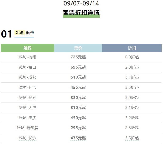 大幅跳水!跌至200多元 大幅跳水!跌至200多元