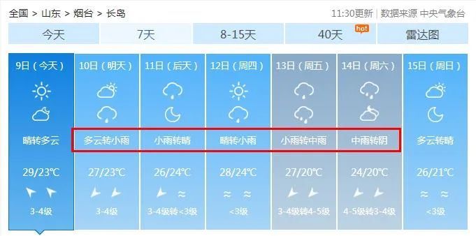 大雨局部暴雨!烟台连下6天雨! 大雨局部暴雨!烟台连下6天雨!
