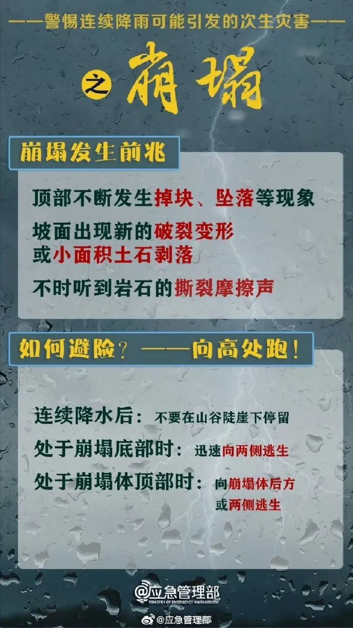 云南发布橙色预警!普洱、西双版纳等地可能发生山洪灾害 云南发布橙色预警!普洱、西双版纳等地可能发生山洪灾害