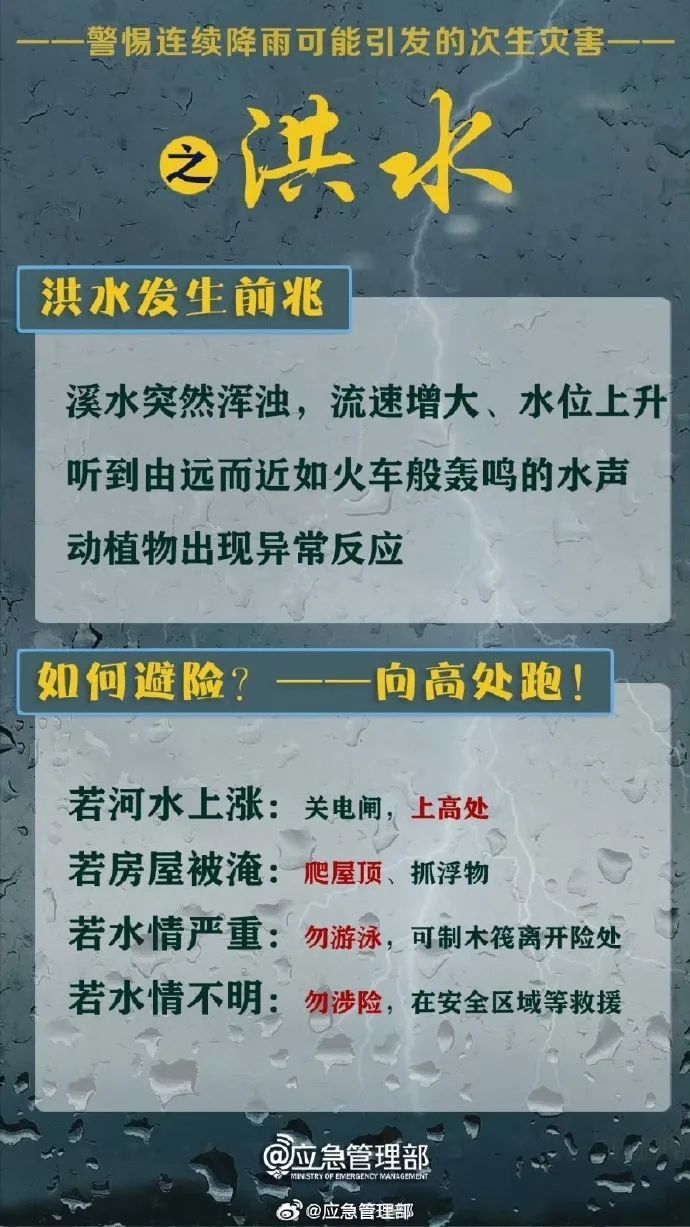 云南发布橙色预警!普洱、西双版纳等地可能发生山洪灾害 云南发布橙色预警!普洱、西双版纳等地可能发生山洪灾害