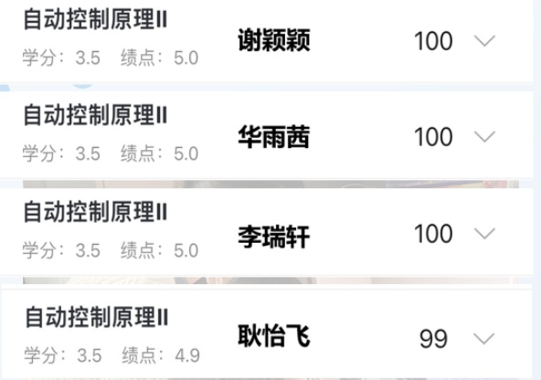 四人四年同一宿舍，读研再成舍友！这个“学霸宿舍”不一般