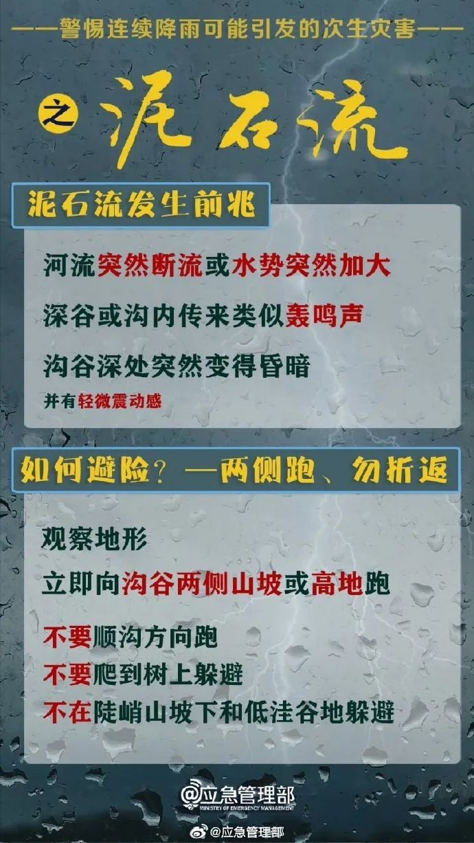 云南发布橙色预警!普洱、西双版纳等地可能发生山洪灾害 云南发布橙色预警!普洱、西双版纳等地可能发生山洪灾害