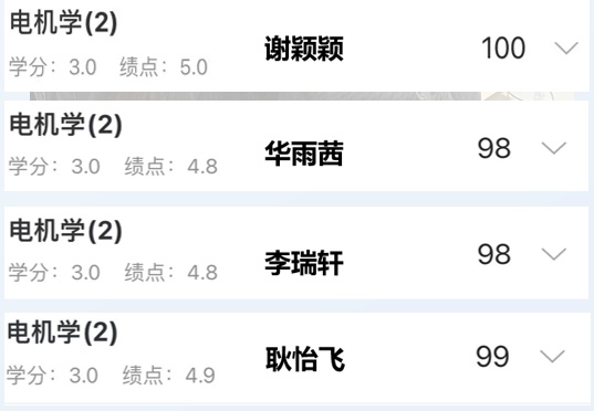 四人四年同一宿舍，读研再成舍友！这个“学霸宿舍”不一般