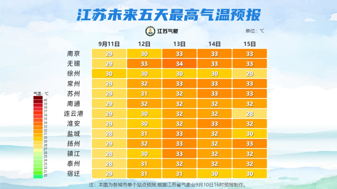 镇江人注意！今晚尽量别出门！