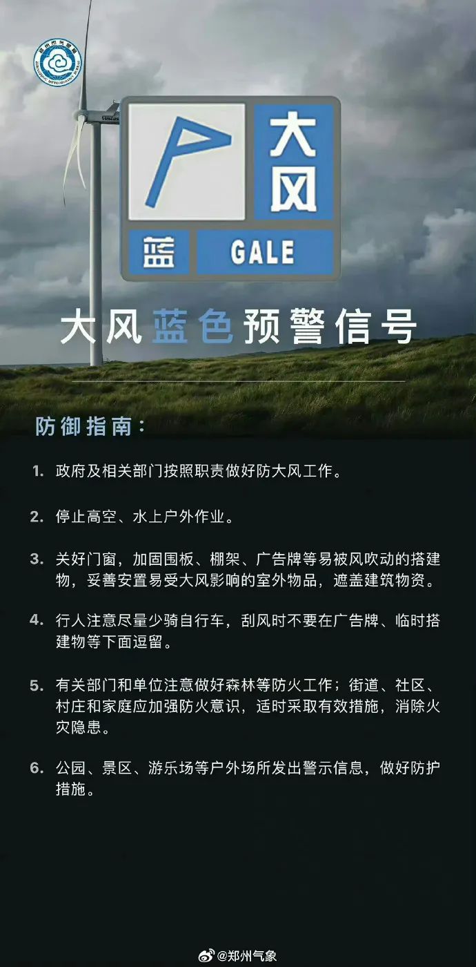 注意防范！阵风7级左右！郑州发布大风蓝色预警信号