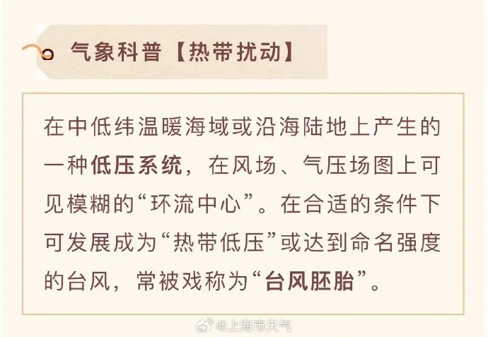 暴雨将上线，上海这几区特别注意！今又达35℃？或成史上最热教师节！那中秋呢？