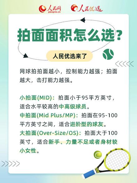 如何选择趁手的网球拍？