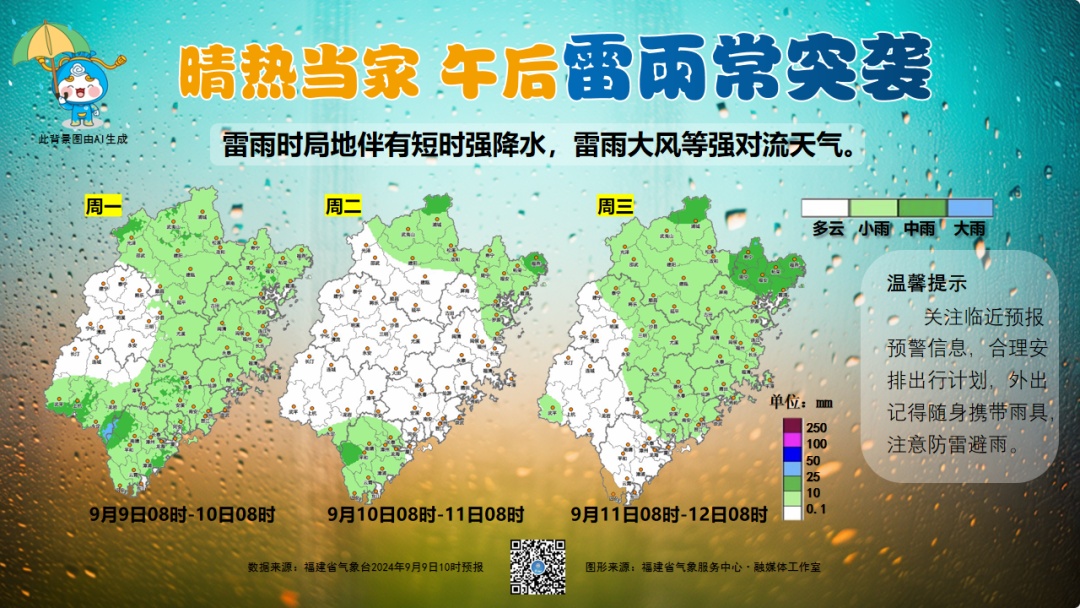 热带低压生成！预计明天登陆！福建局部大雨暴雨