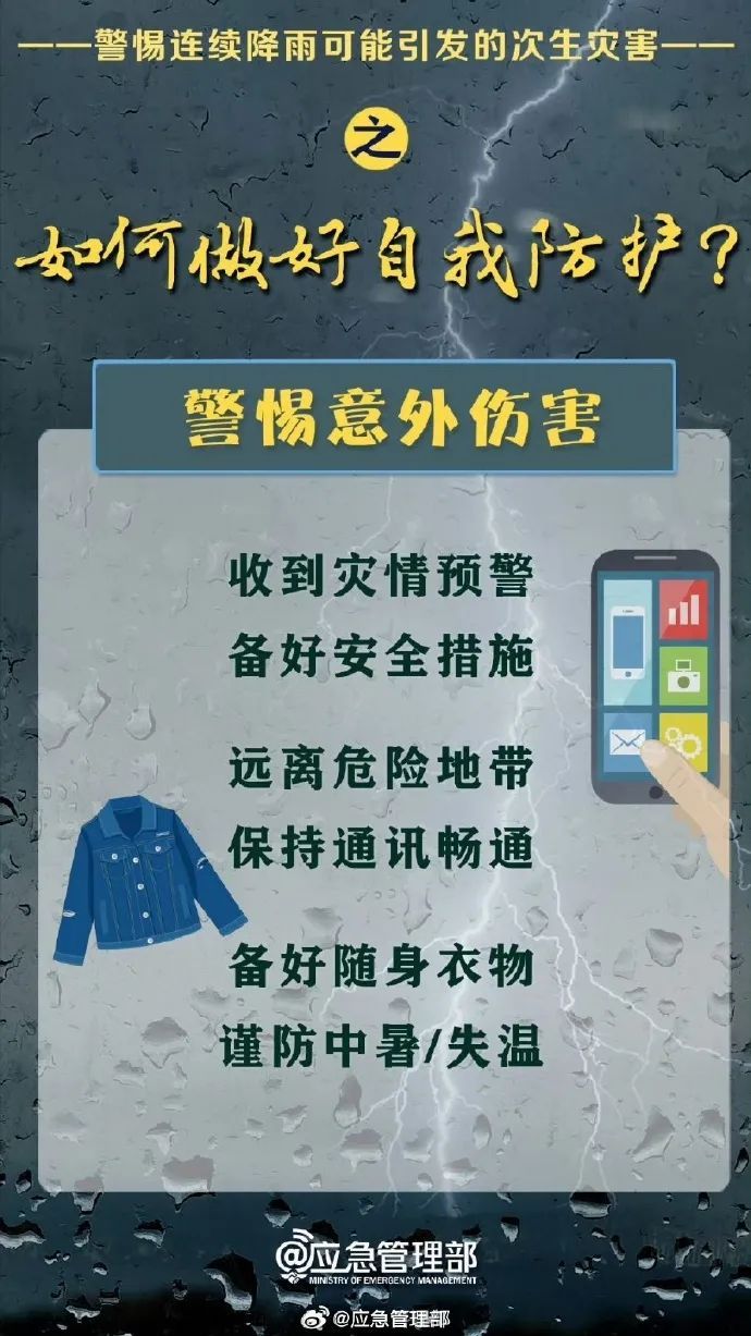 云南发布橙色预警!普洱、西双版纳等地可能发生山洪灾害 云南发布橙色预警!普洱、西双版纳等地可能发生山洪灾害