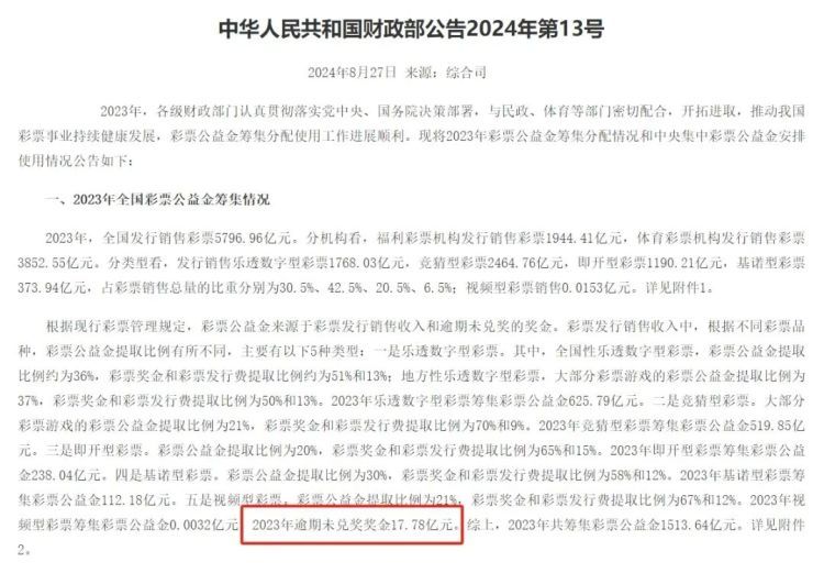 去年17.78亿元彩票奖金被弃领,这些钱最后去哪儿了? 去年17.78亿元彩票奖金被弃领,这些钱最后去哪儿了?