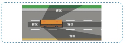 新学期开始,这些骑行、乘车小贴士别忘记! 新学期开始,这些骑行、乘车小贴士别忘记!