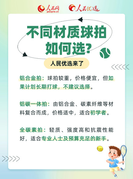 如何选择趁手的网球拍？