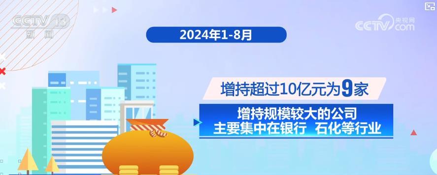 多领域数据亮眼 中国经济高质量发展稳步推进 多领域数据亮眼 中国经济高质量发展稳步推进
