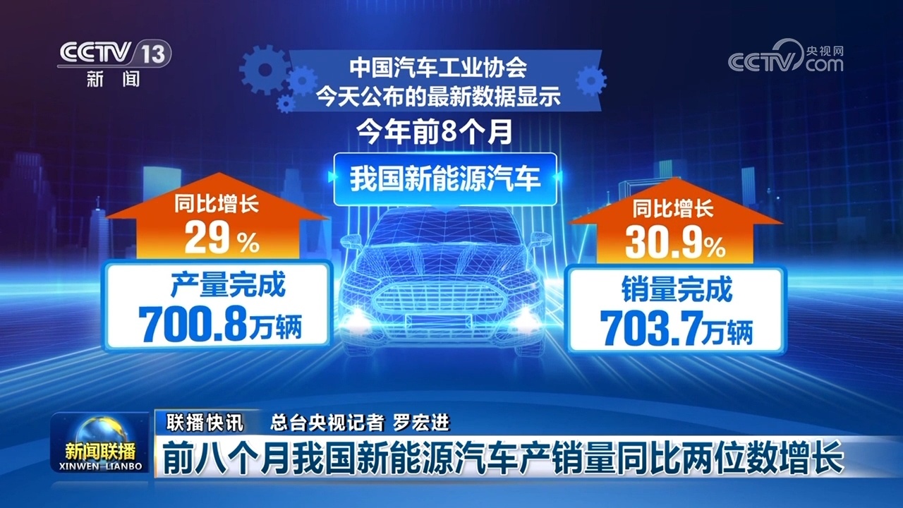 多领域数据亮眼 中国经济高质量发展稳步推进 多领域数据亮眼 中国经济高质量发展稳步推进