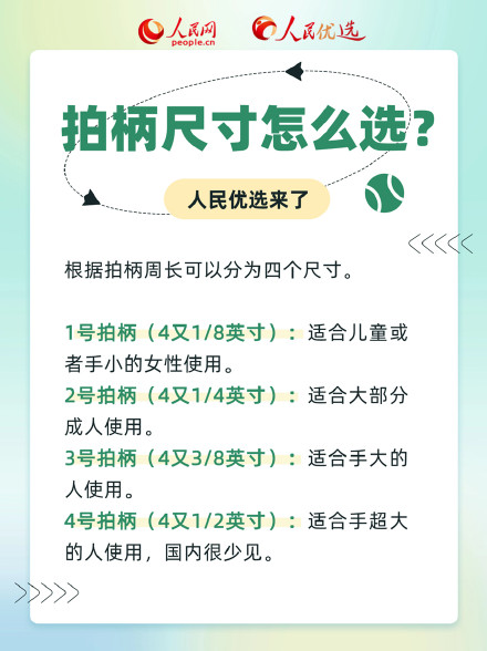 如何选择趁手的网球拍？