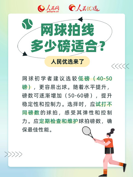 如何选择趁手的网球拍？