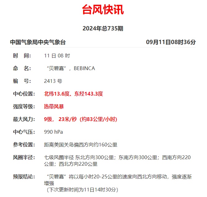 或中秋节影响福州！台风“贝碧嘉”增强！福建将迎明显降水