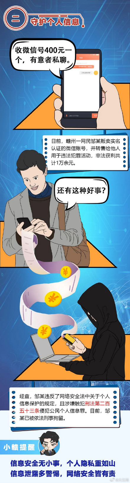 网络上的这些“坑”，你能避开吗？