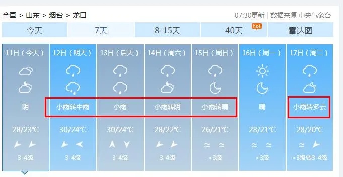 台风“贝碧嘉”生成！烟台大雨即将上线