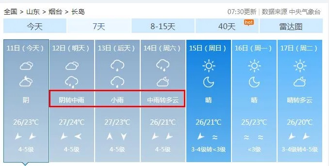 台风“贝碧嘉”生成！烟台大雨即将上线