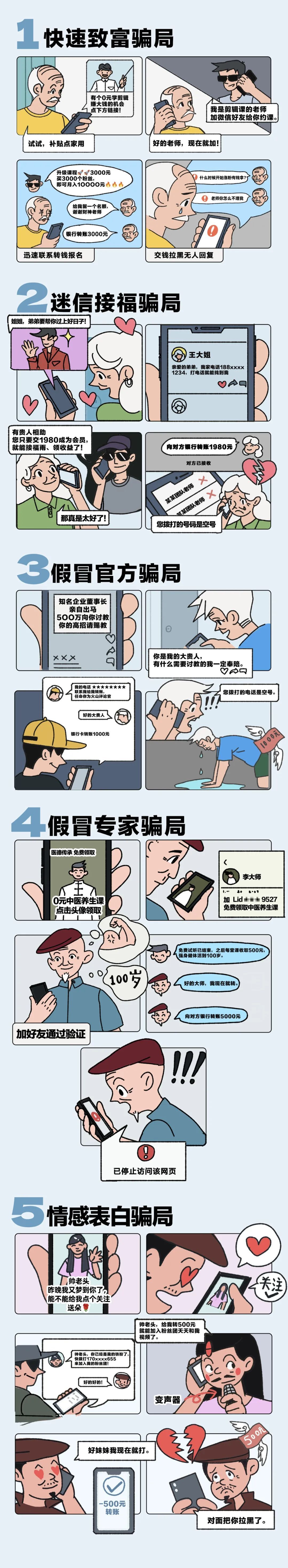 这五大“流量收割”骗局,转给爸妈 这五大“流量收割”骗局,转给爸妈