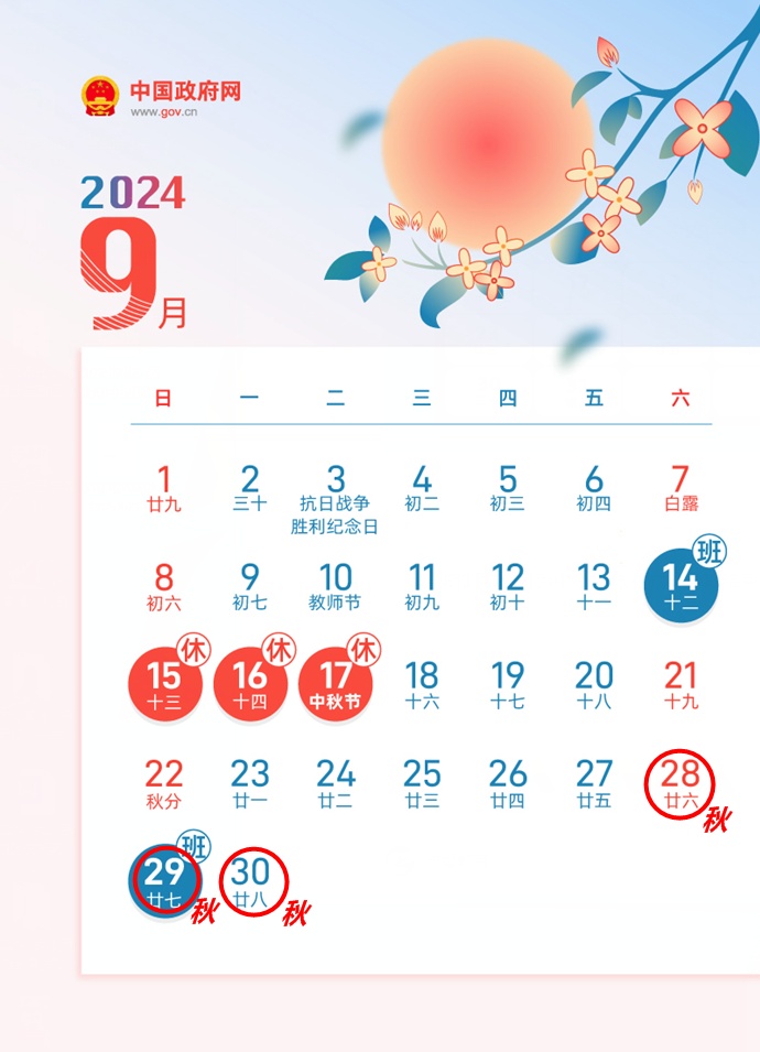 可连休10天！一地官宣：放秋假