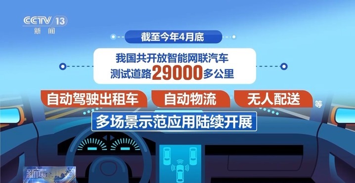 无人驾驶汽车如何系好网络“安全带”？专家解读