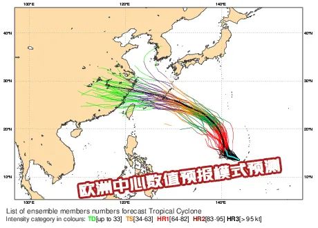 台风“贝碧嘉”中秋假期或影响江浙沪！可能在上海附近登陆，最新路径→