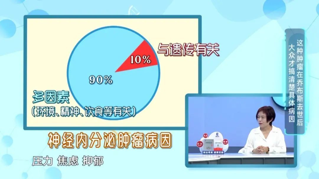 这种肿瘤“千人千面”确诊难，甚至导致了乔布斯的去世！