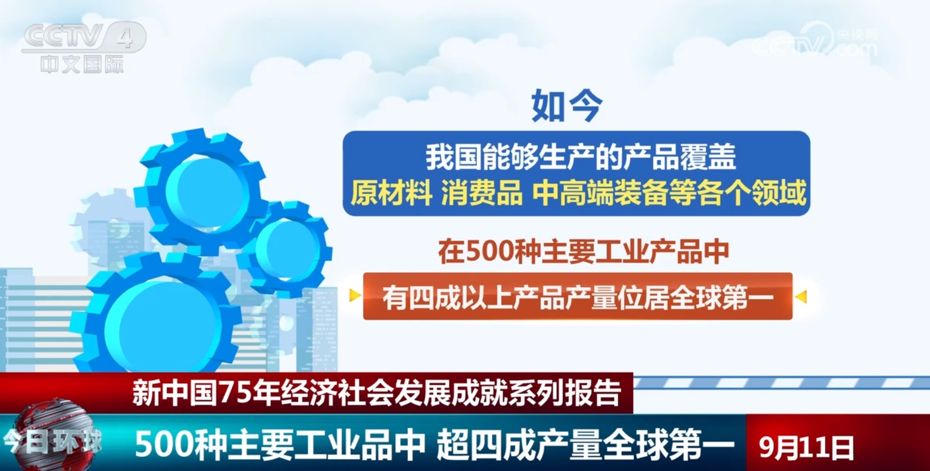 “数”说新中国75年经济社会发展成就 工业经济、货物贸易实现“加速跑”